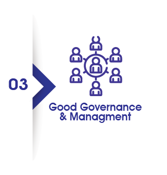 Good Governance & Management